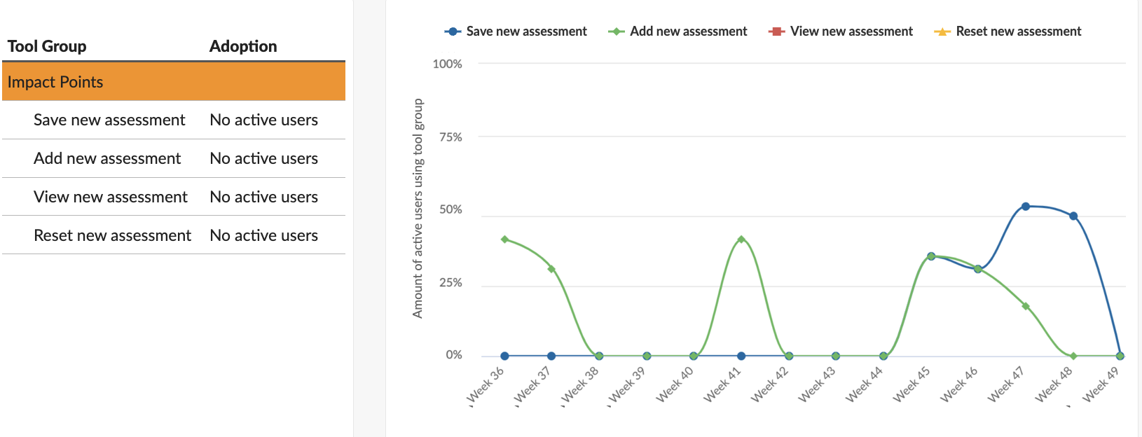 Screenshot 2023-03-10 at 13.29.37.png Screenshot 2023-03-10 at 13.29.37.png